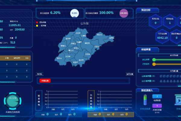 國網(wǎng)一二次融合充氣柜