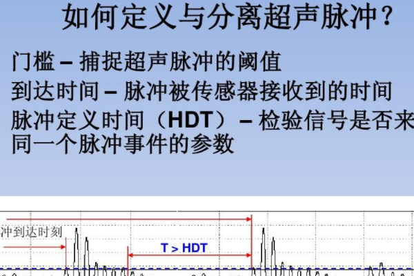 局放試驗電抗器